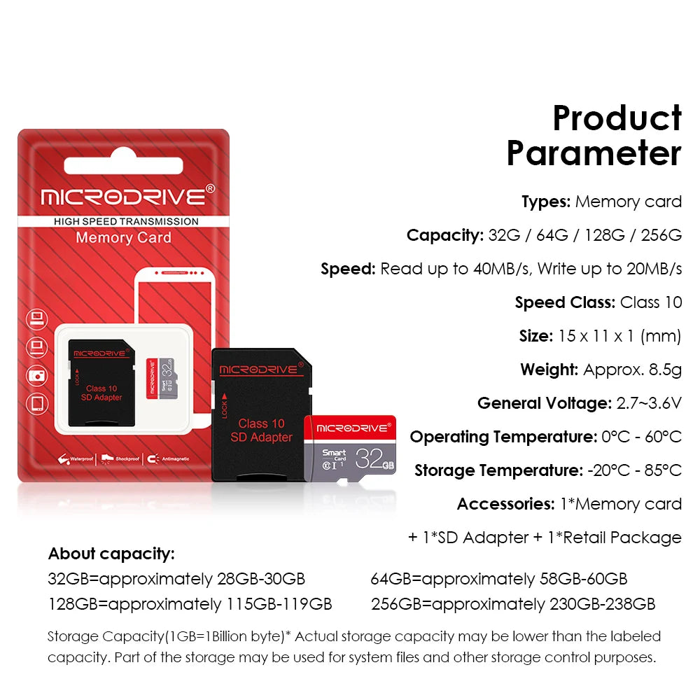 High-Speed Mini SD / Micro TF Memory Card - Class 10, 4GB to 256GB, For Smartphones & Devices