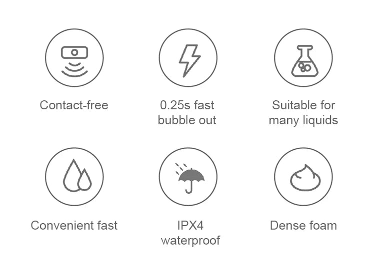 Touchless Soap Dispenser - Infrared Sensor Smart Foam Machine, USB Charging