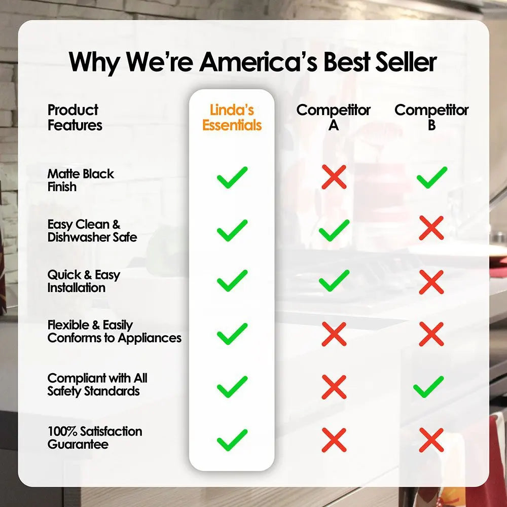 Silicone Stove Counter Gap Cover – Heat-Resistant Kitchen Slit Protector & Spill Seal Mat