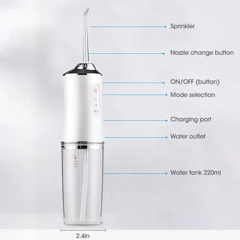 Professional Cordless Water Flosser - Portable USB-Rechargeable Oral Irrigator with Multiple Pressure Modes for Teeth & Gum Care